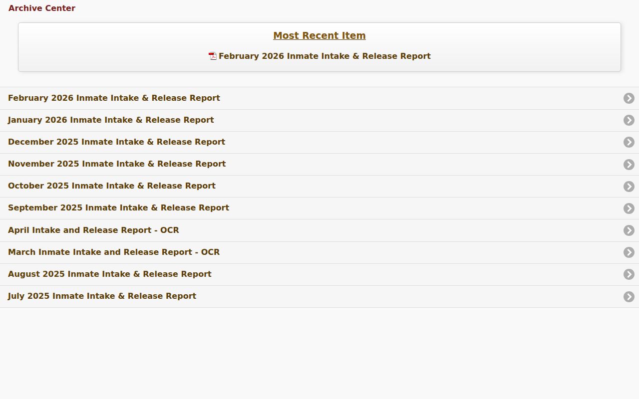 Shelby County arrest history monthly inmate archive