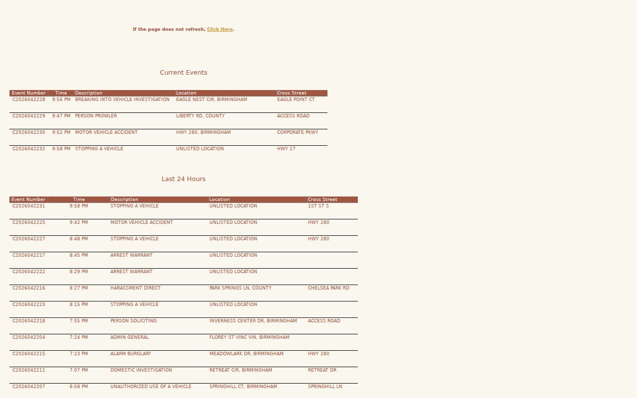 Shelby County arrest records and dispatch activity log