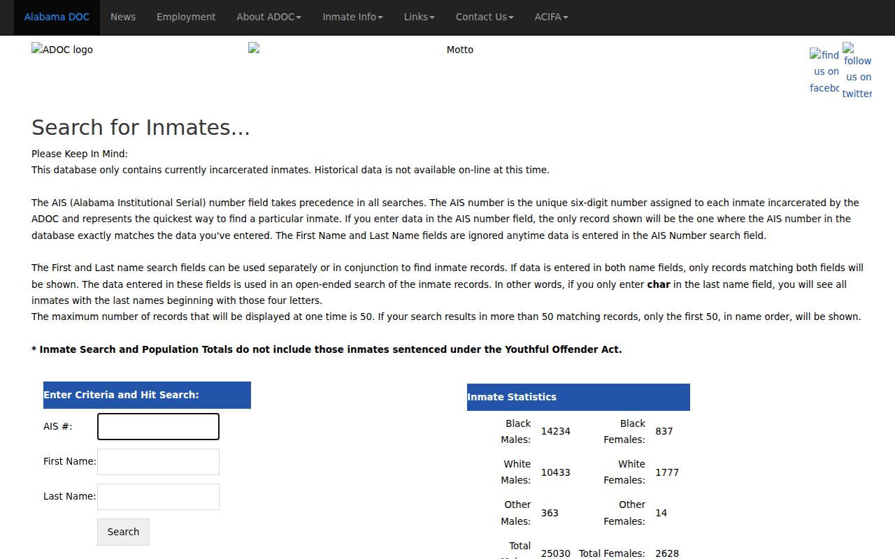 ADOC state inmate search for Shelby County criminal records